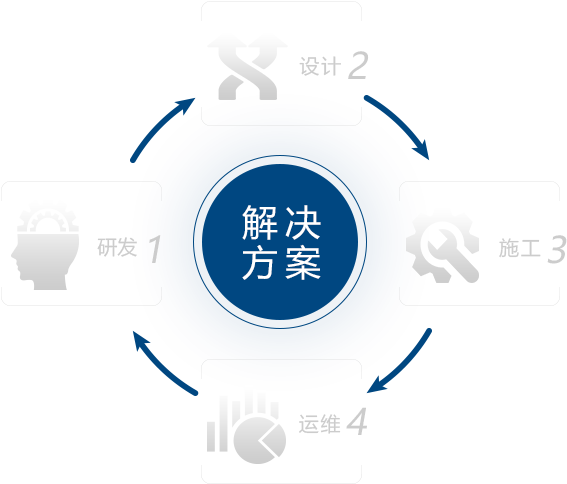 极悦娱乐 6325d